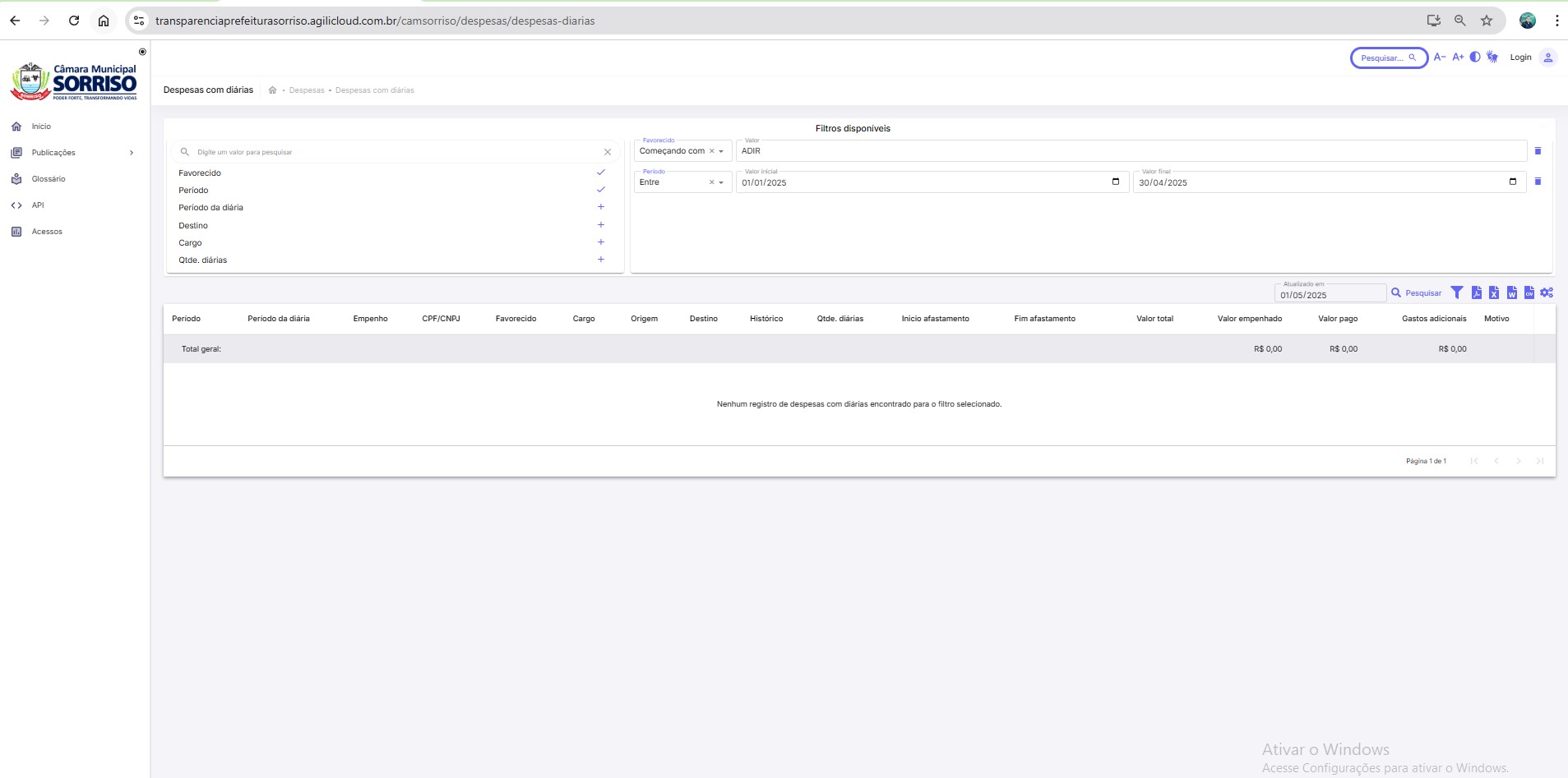 ADIR-CUNICO Vereadores de Sorriso-MT gastam aproximadamente R$ 100 mil nos primeiros meses de 2025; Adir Cunico é o único que não utilizou verba