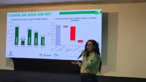 WhatsApp-Image-2026-09-10-at-08.49.00-1-1-300x169 Custo da soja sobe e rentabilidade deve cair 35% na safra 26/27, aponta estudo do Imea/Senar MT
